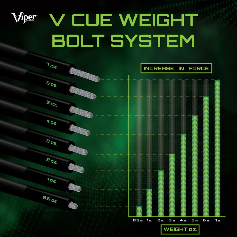 Viper Professional Cue Weight Bolt System 3 oz. - Image 3