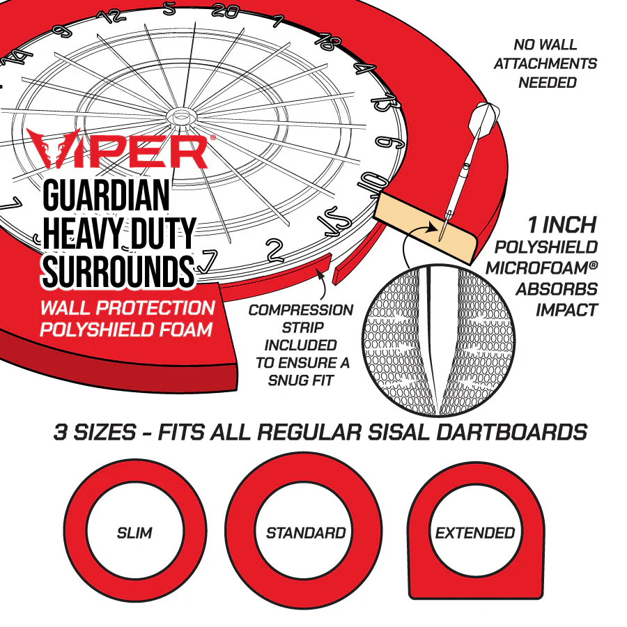 Viper Guardian Pro Slim Dartboard Surround - Image 4